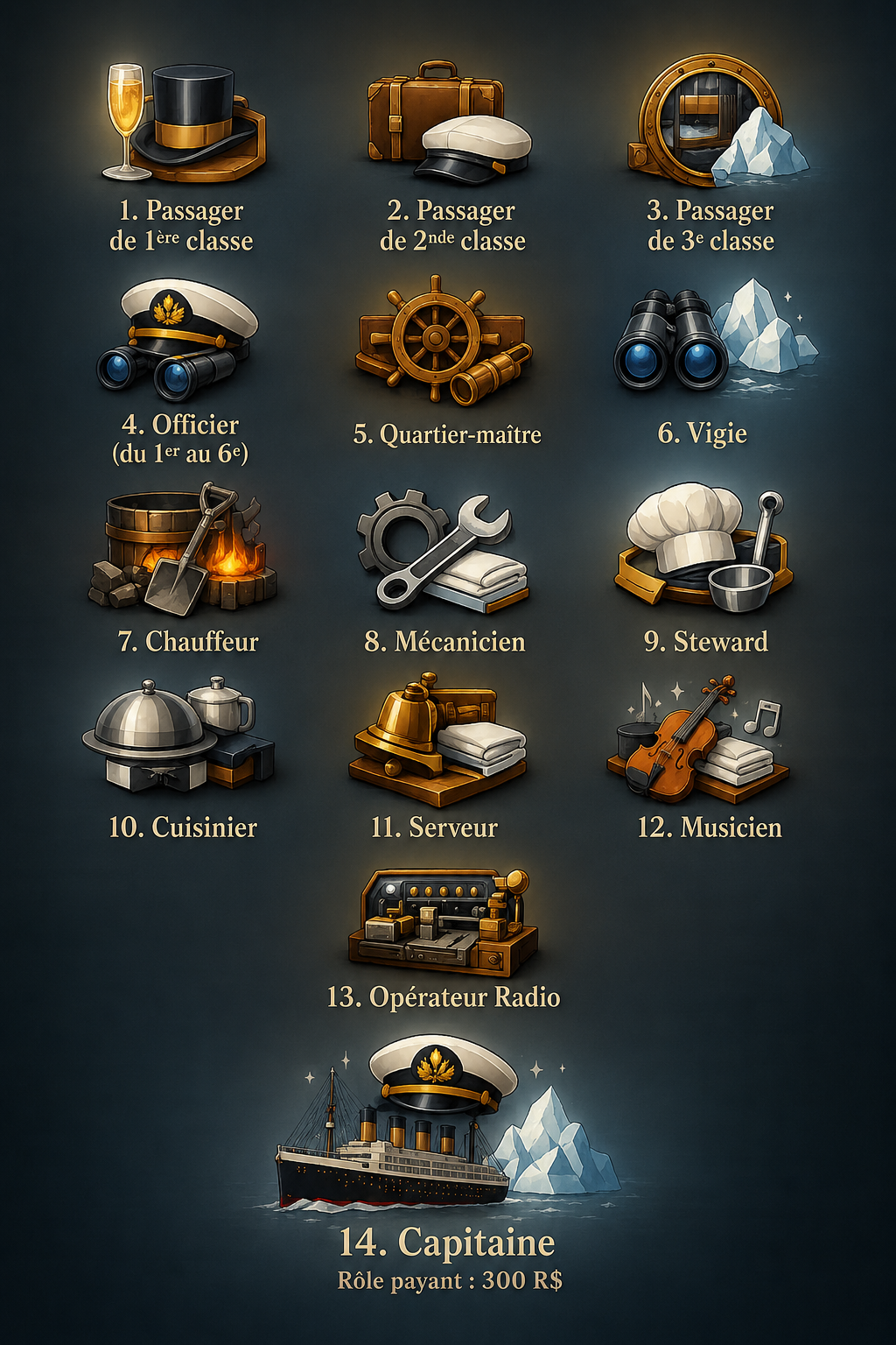 14 rôles. 14 façons de survivre.